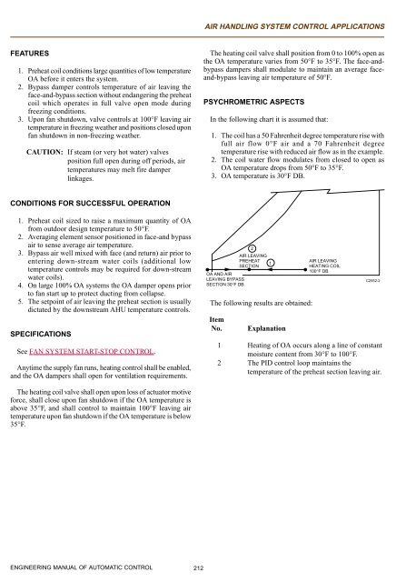 Engineering Manual o.. - HVAC.Amickracing