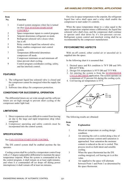 Engineering Manual o.. - HVAC.Amickracing