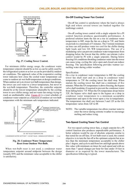 Engineering Manual o.. - HVAC.Amickracing