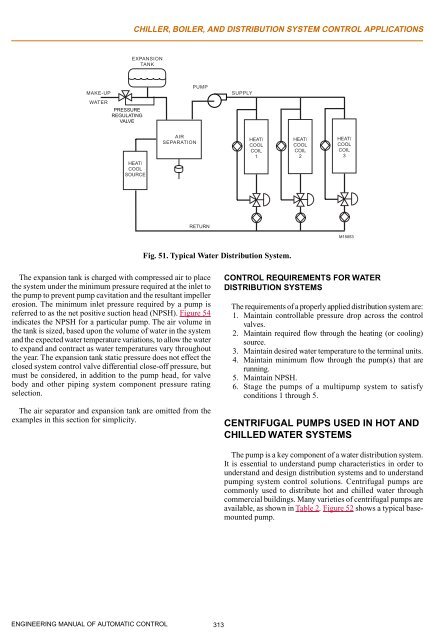 Engineering Manual o.. - HVAC.Amickracing