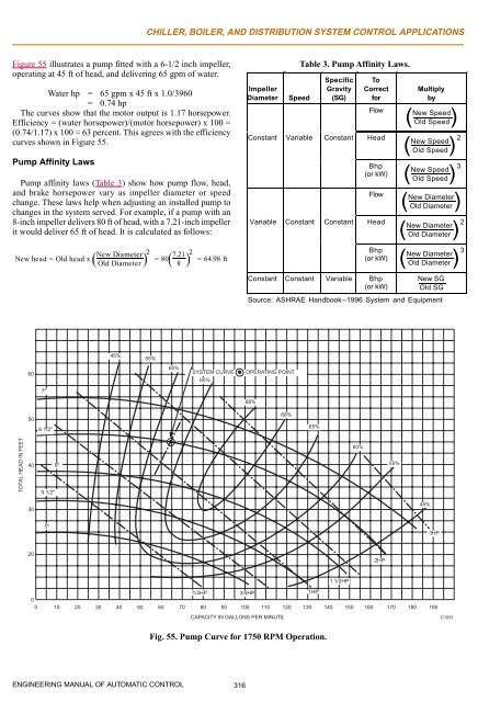 Engineering Manual o.. - HVAC.Amickracing