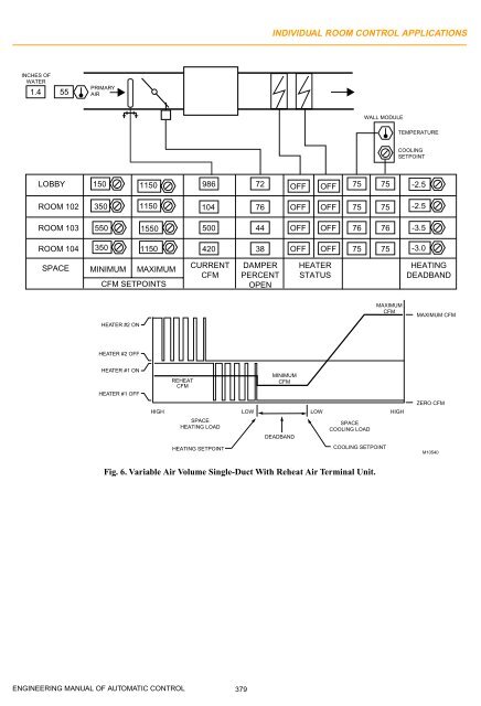 Engineering Manual o.. - HVAC.Amickracing