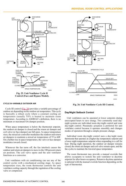 Engineering Manual o.. - HVAC.Amickracing