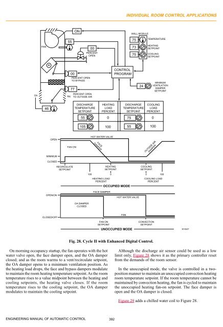 Engineering Manual o.. - HVAC.Amickracing