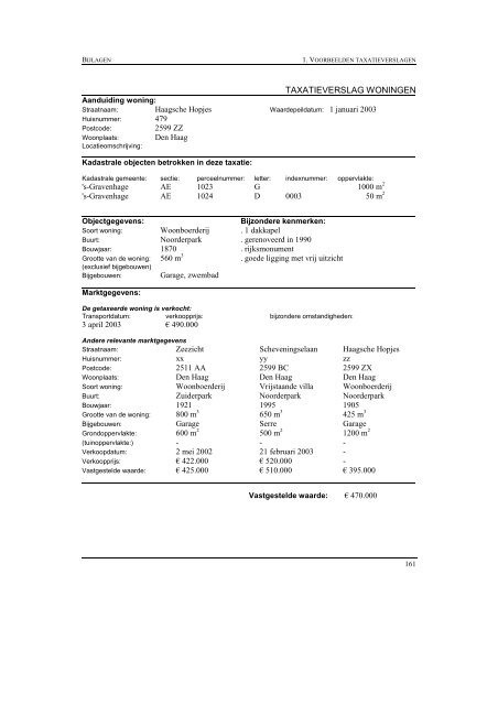 Waarderingsinstructie 2003 (pdf) - Waarderingskamer