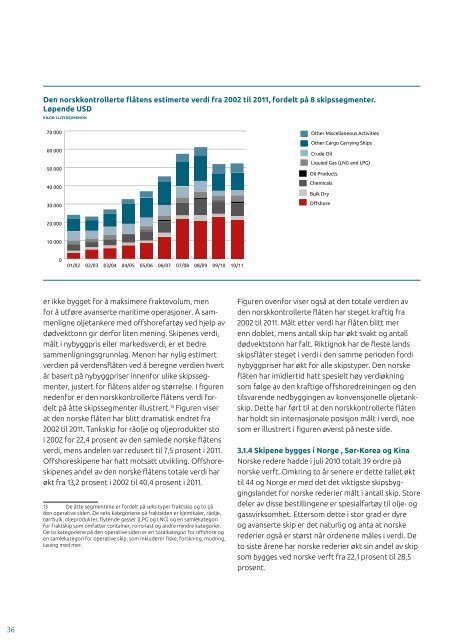 Maritim verdiskapingsbok - Norges Rederiforbund