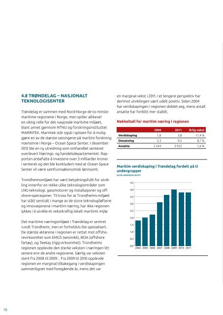 Maritim verdiskapingsbok - Norges Rederiforbund