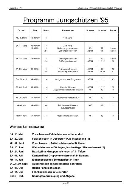 Schiessbericht 1995 - SchÃ¼tzengesellschaft WÃ¼nnewil