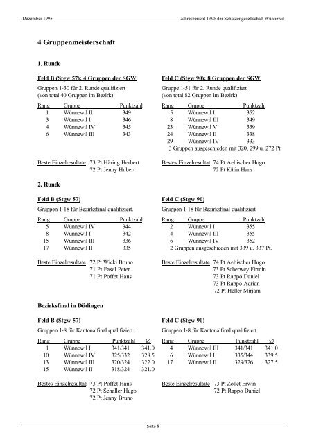 Schiessbericht 1995 - SchÃ¼tzengesellschaft WÃ¼nnewil
