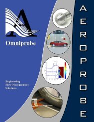 Omniprobe - Aeroprobe Corporation