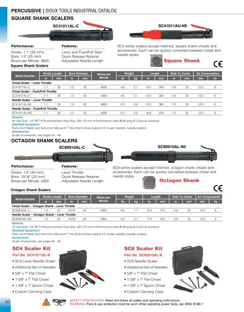 Sioux Tools Industrial Catalog