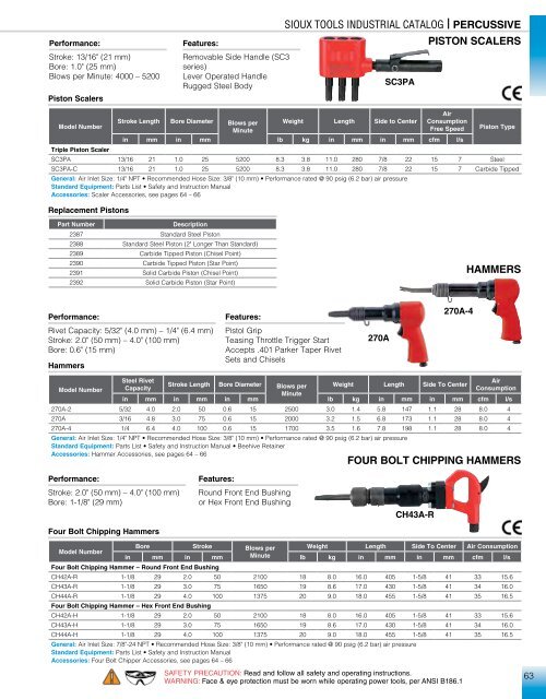 Sioux Tools Industrial Catalog