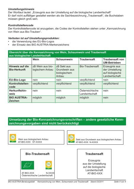 Kennzeichnung von Wein, Schaumwein und Traubensaft aus ...