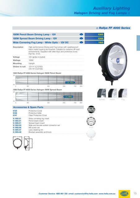 Auxiliary Lighting - Industrial and Bearing Supplies