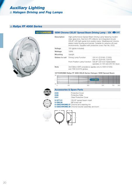 Auxiliary Lighting - Industrial and Bearing Supplies