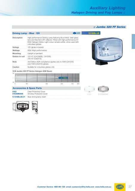 Auxiliary Lighting - Industrial and Bearing Supplies