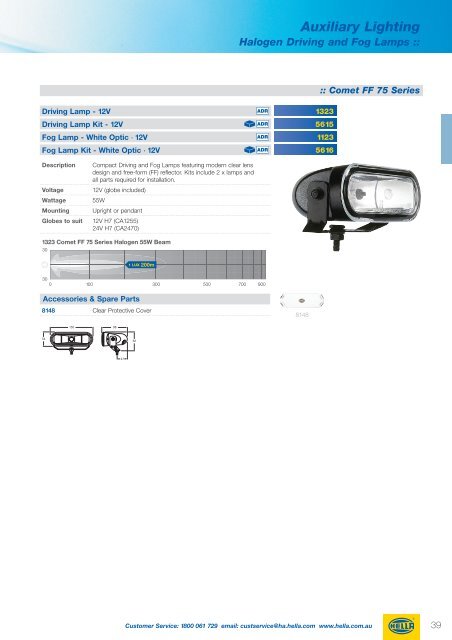 Auxiliary Lighting - Industrial and Bearing Supplies