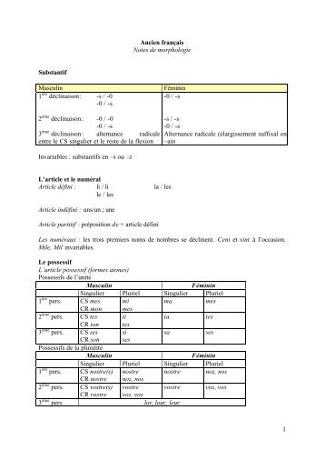 Morphologie de l'Ancien français