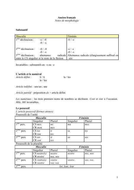 Morphologie de l'Ancien français