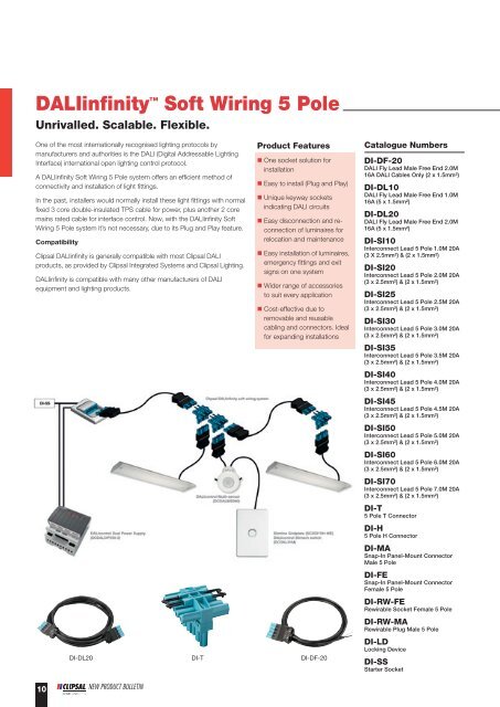 New Product Bulletin - November 2012, 25324 - Clipsal