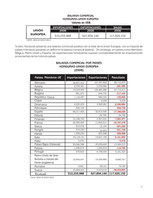 Retos y Oportunidades para las Exportaciones No Tradicionales de ...