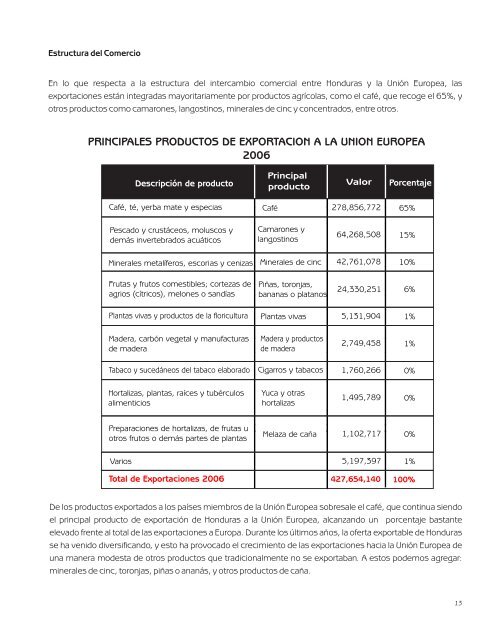 Retos y Oportunidades para las Exportaciones No Tradicionales de ...