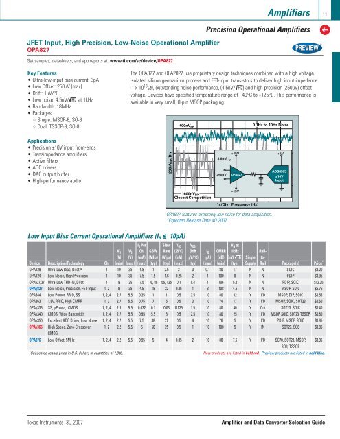 Amplifier and Data Converter Selection Guide (Rev. B