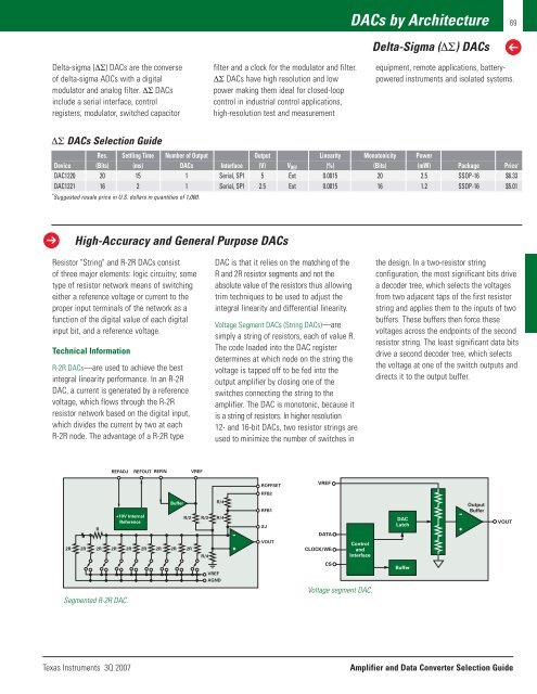 Amplifier and Data Converter Selection Guide (Rev. B