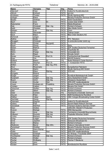 23. Fachtagung der FKTG Teilnehmer München, 26. - 29.05.2008 ...
