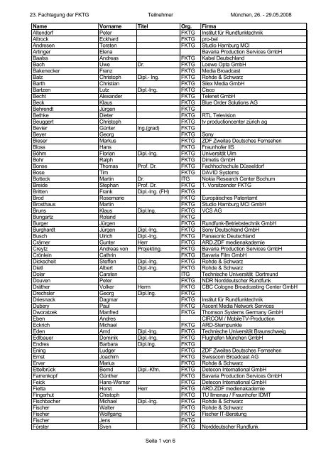 23. Fachtagung der FKTG Teilnehmer München, 26. - 29.05.2008 ...
