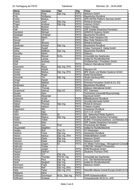 23. Fachtagung der FKTG Teilnehmer München, 26. - 29.05.2008 ...