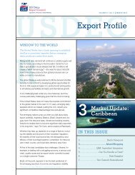 Export Profile - US Dairy Export Council