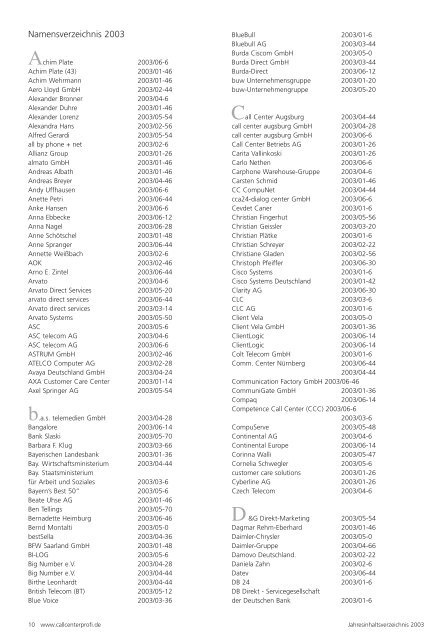 Namensverzeichnis 2003 - Callcenter-Profi