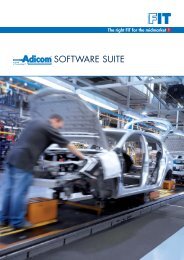 Adicom® Software Suite