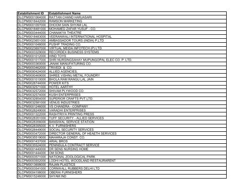 ALISHAN INTERNATIONAL GROUP CO., LTD.Stamped Parts