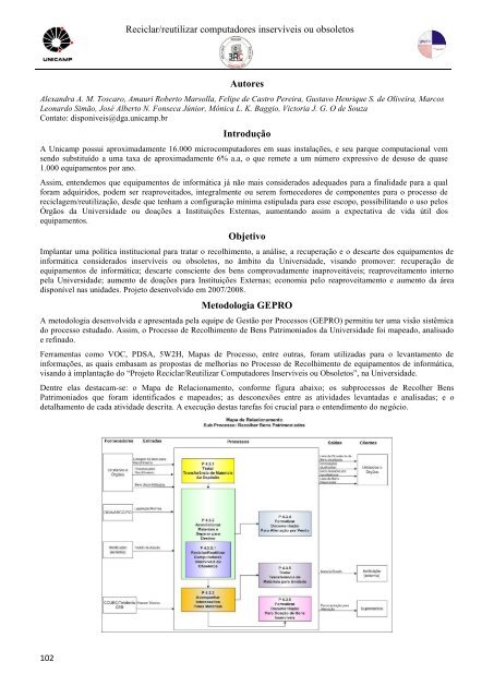 GestÃƒÂ£o por Processos - Centro de ComputaÃƒÂ§ÃƒÂ£o - Unicamp