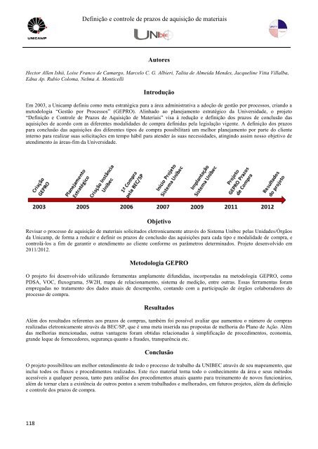 GestÃƒÂ£o por Processos - Centro de ComputaÃƒÂ§ÃƒÂ£o - Unicamp