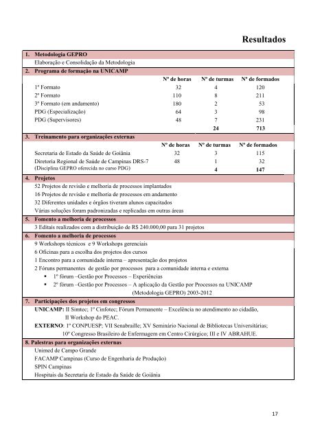 GestÃƒÂ£o por Processos - Centro de ComputaÃƒÂ§ÃƒÂ£o - Unicamp