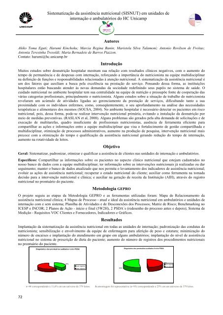 GestÃƒÂ£o por Processos - Centro de ComputaÃƒÂ§ÃƒÂ£o - Unicamp