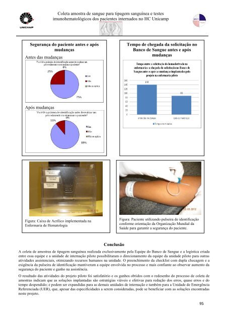 GestÃƒÂ£o por Processos - Centro de ComputaÃƒÂ§ÃƒÂ£o - Unicamp