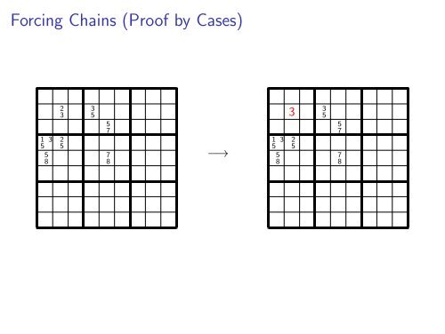 The Math of Sudoku