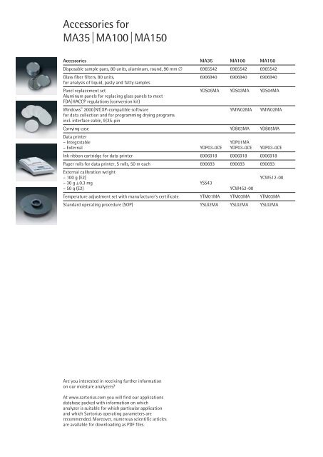 Moisture Analysers - Thermo Fisher