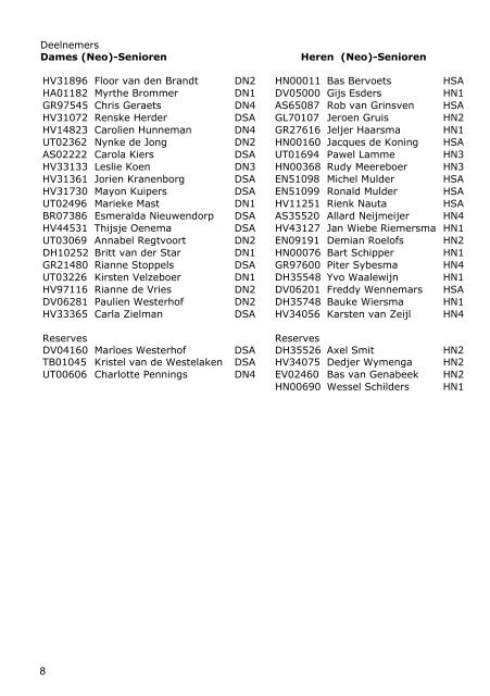 Programma - Baancommissie Haarlem