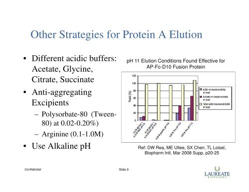 Fc-Fusion Proteins: A Growing Class of Therapeutics - Austropa ...