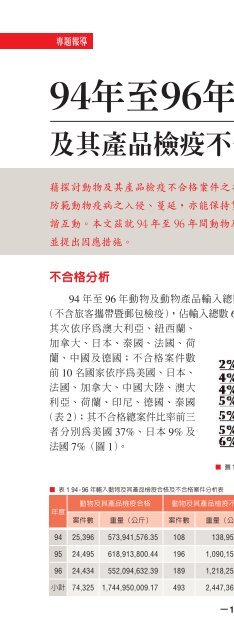 æ­²å·¦å³ï¼å¾æ­¤å¨èºç£è½å°çæ ¹ã - è¡æ¿é¢è¾²æ¥­å§å¡æåæ¤ç©é²ç«æª¢ç«å±