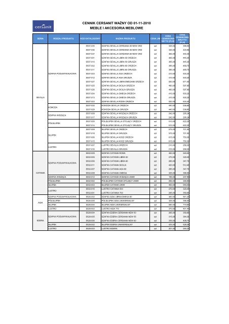 cennik cersanit ważny od 01-11-2010 meble i akcesoria meblowe