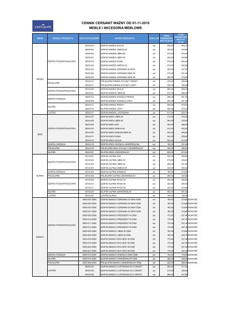 cennik cersanit ważny od 01-11-2010 meble i akcesoria meblowe