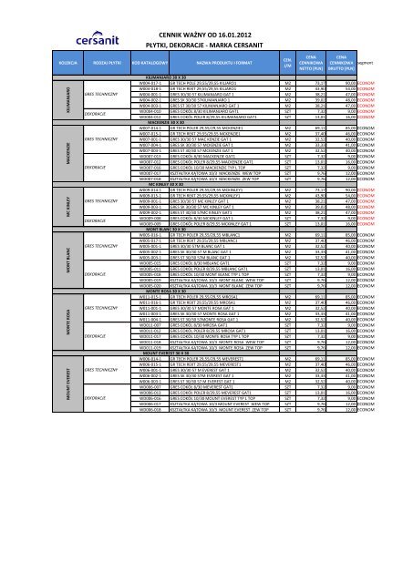 cennik ważny od 16.01.2012 płytki, dekoracje - marka cersanit
