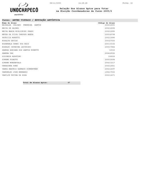 RelaÃ§Ã£o dos Alunos Aptos para Votar na EleiÃ§Ã£o Coordenadores de ...