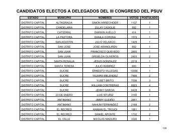 Resultado-por-Municipios